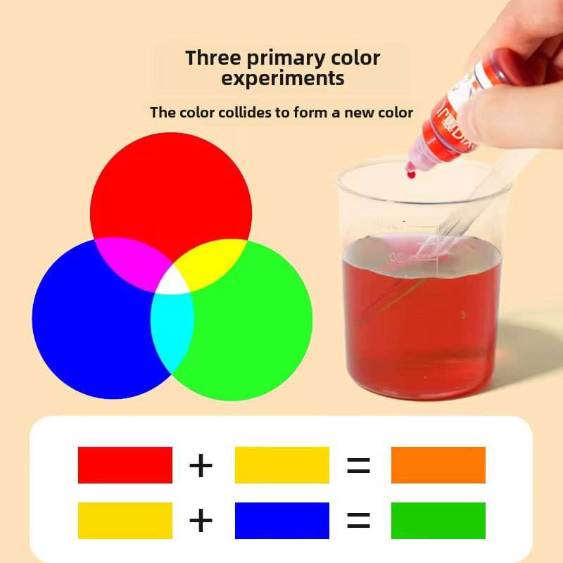Test Tube Colour