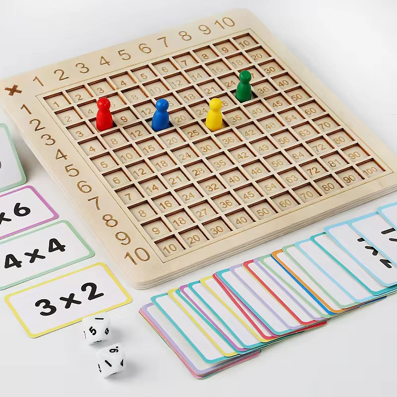 Multiplication Board Game