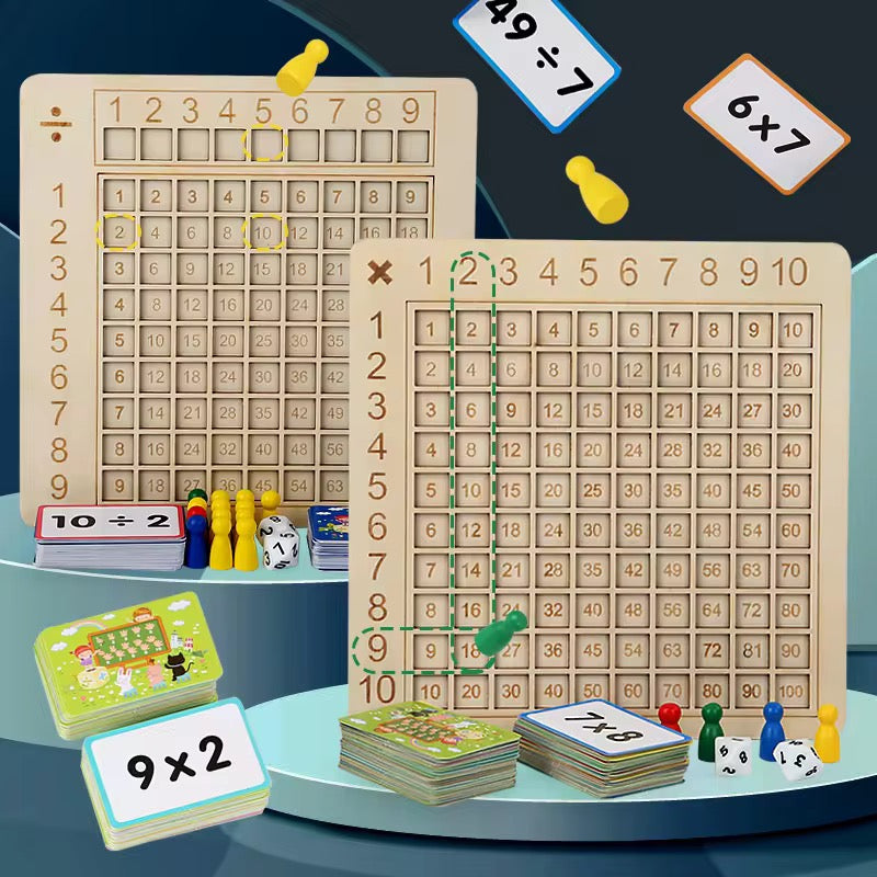 Multiplication Board Game