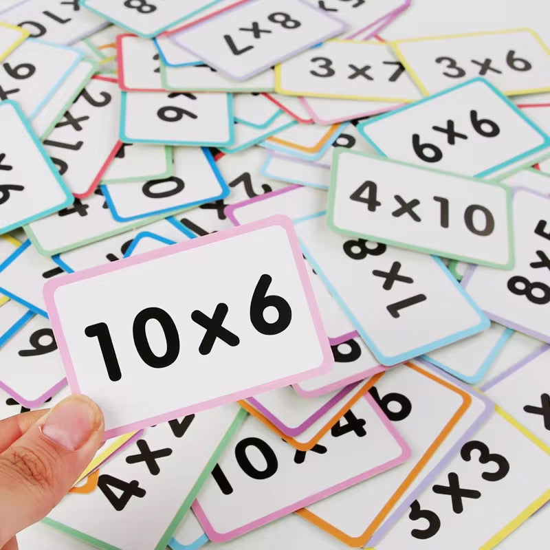 Multiplication Board Game