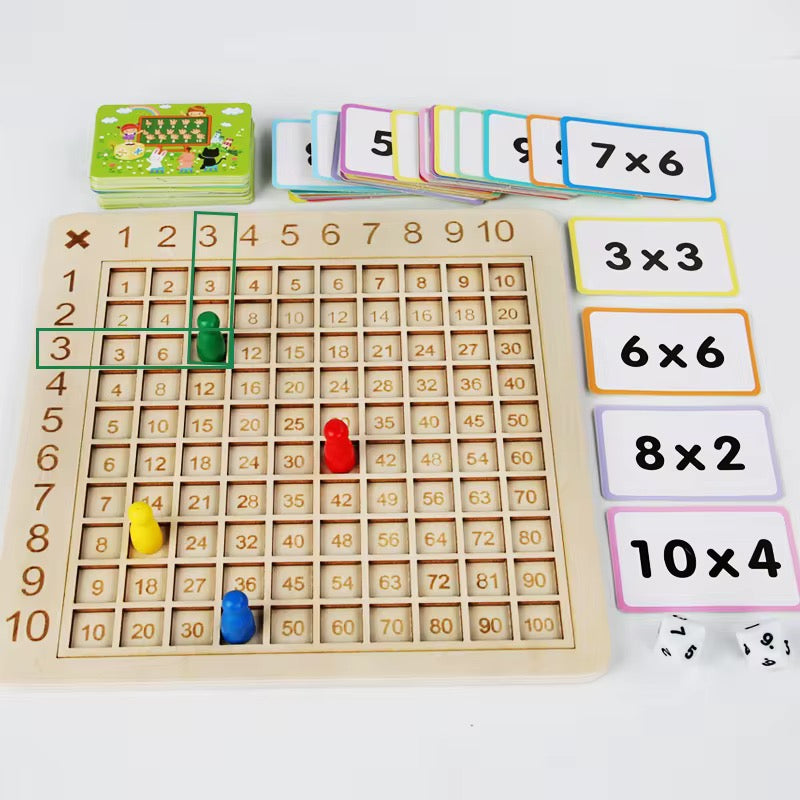 Multiplication Board Game